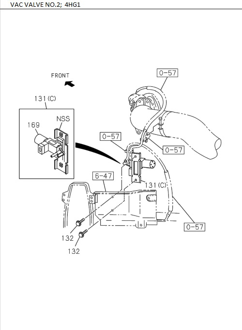 Partial Engine